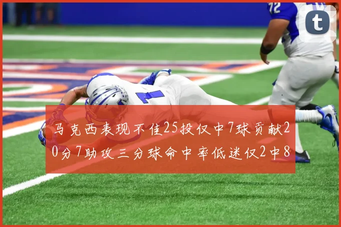 马克西表现不佳25投仅中7球贡献20分7助攻三分球命中率低迷仅2中8